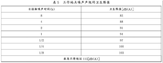 贛鋒鋰業(yè)離心風(fēng)機(jī)噪聲治理工程