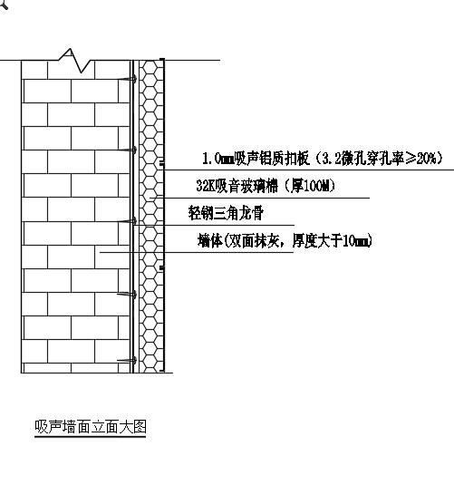 試驗室墻面吸音處理